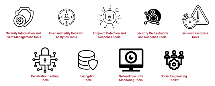 Cyber Security Graduate Certificate with MIT xPRO | Online